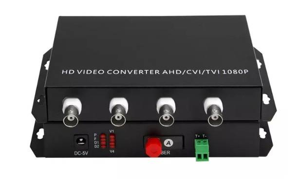 video converter