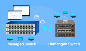 manage vs unmanage